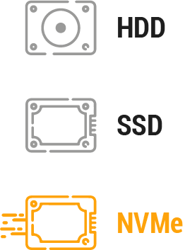 Graficos de unidades de almacenamiento Unidaes de disco